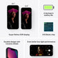 iPhone 13 Mini